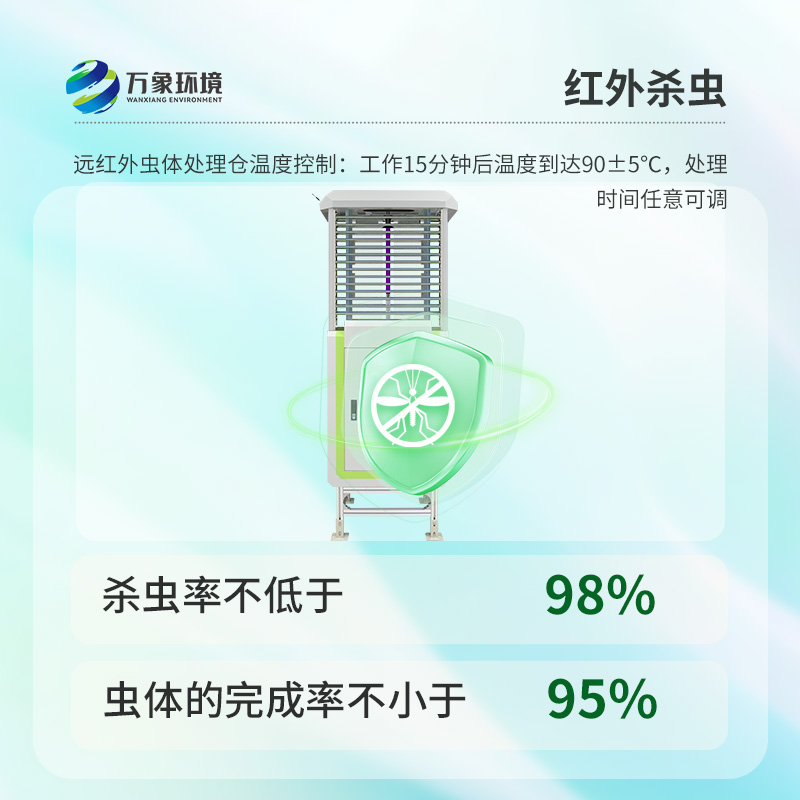 蟲情自動監(jiān)測燈，看得清小蟲，才能真有用