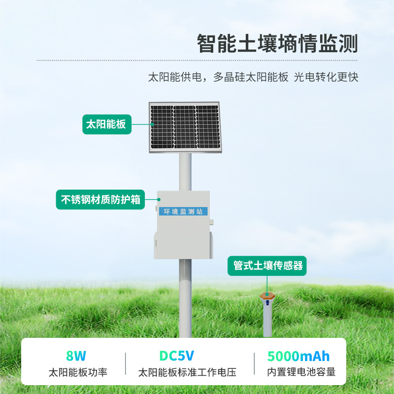 土壤含水量測(cè)量系統(tǒng)